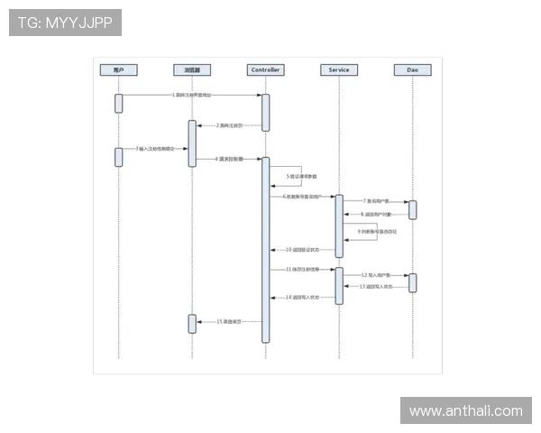欧博注册开户条件要求详解,帮助新用户顺利完成注册流程 欧博注册开户条件要求详解,帮助新用户顺利完成注册流程