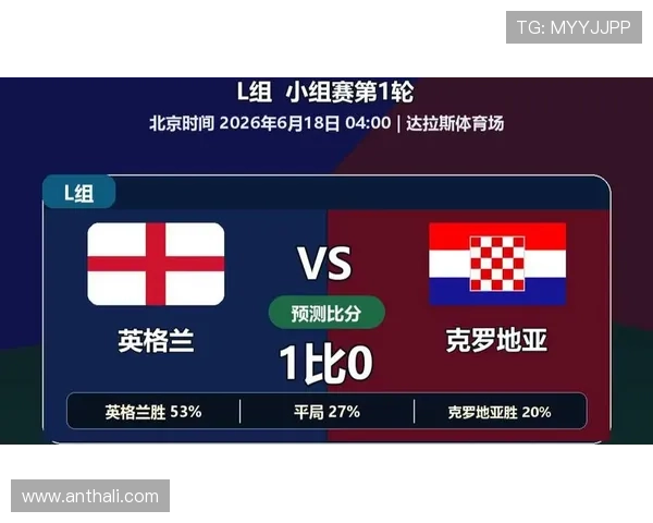2026年世界杯英格兰对克罗地亚比赛结果对出线形势的影响及战术分析